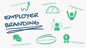 Employer Brand: What is it? Definition, Uses and Examples